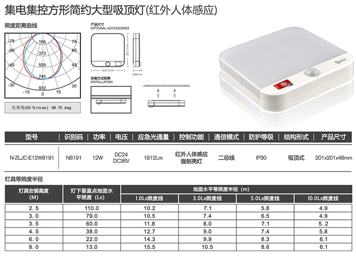 集電集控方形簡(jiǎn)約大型吸頂燈（紅外人體感應(yīng)）詳情