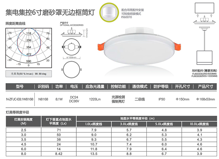 集電集控6寸磨砂罩無邊框筒燈詳情