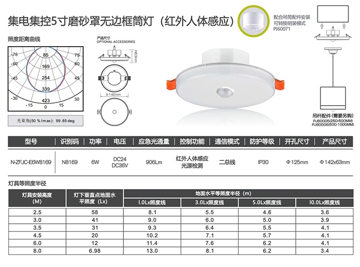 集電集控5寸磨砂罩無邊框筒燈（紅外人體感應(yīng)）詳情