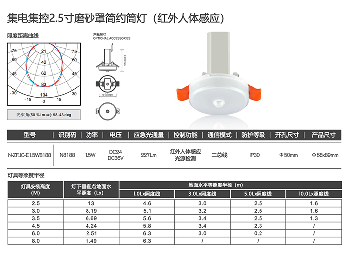 集電集控2.5寸磨砂罩簡約筒燈（紅外人體感應）詳情